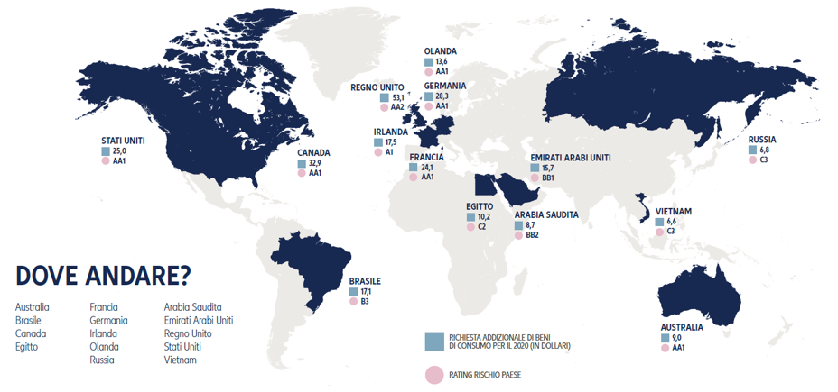 Country risk map