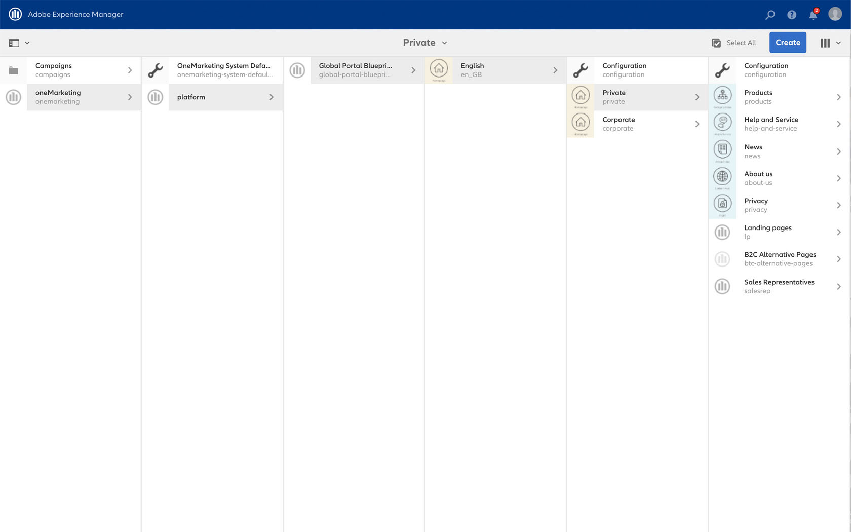 View of the Experience Manager Tree Hierarchy