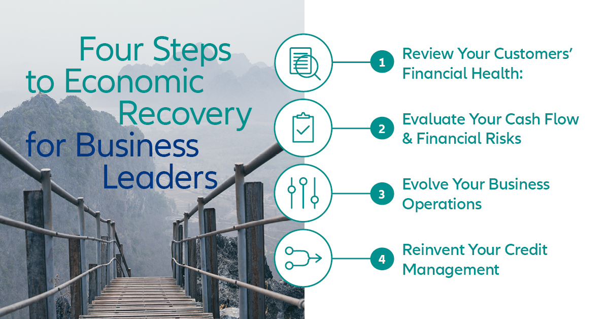 Four steps to economic recovery e book thumbnail