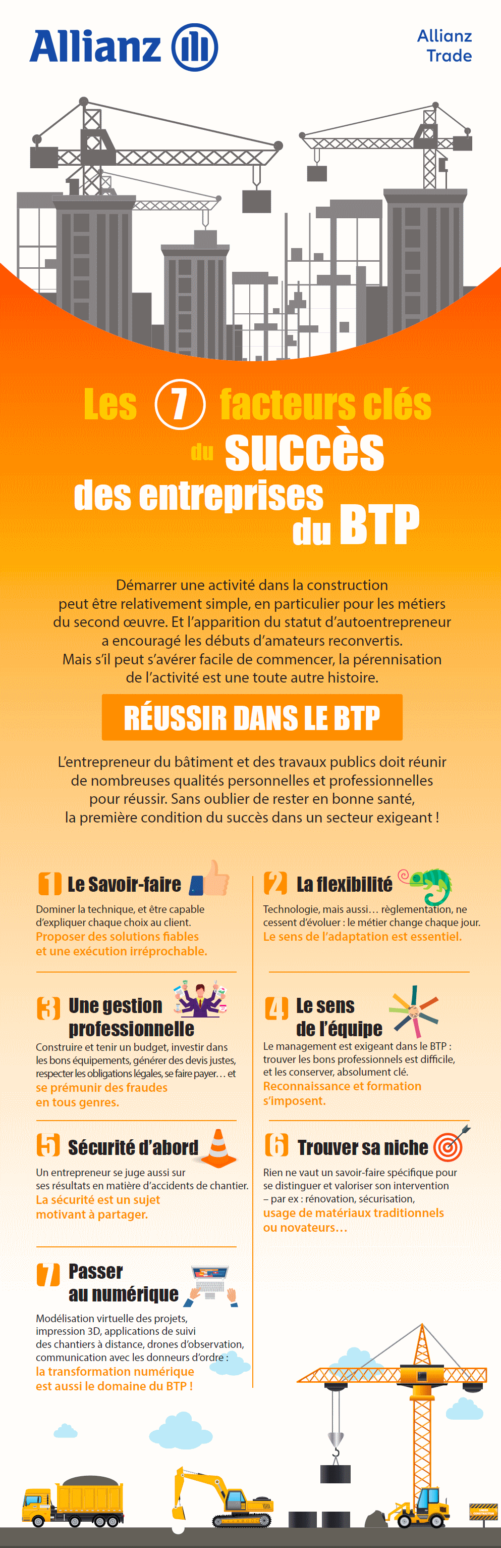 infographie cycle order to cash