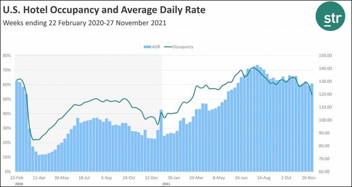 continuing jobless claims - sept2021