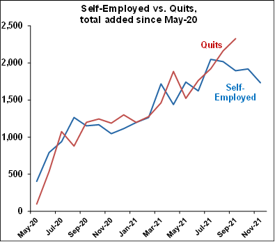 continuing jobless claims - sept2021